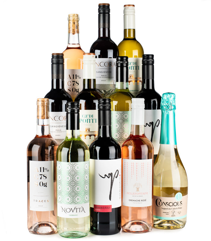 Which Type Of Wine Has The Lowest Sugar Content? DrinkWell UK